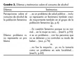 Dilemas y testimonios sobre el consumo de alcohol.