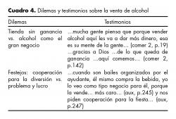 Dilemas y testimonios sobre la venta de alcohol.