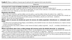 Dilemas, metáforas y barreras para la aplicación de la regulación de la venta de alcohol.