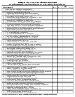 Evaluación de los subsistemas familiares de pacientes pediátricos hospitalizados por enfermedad crónica (eSisFam). Sistema general