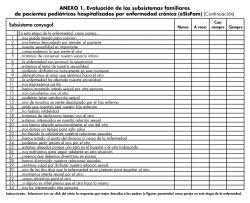 Evaluación de los subsistemas familiares de pacientes pediátricos hospitalizados por enfermedad crónica (eSisFam). Subsistema conyugal
