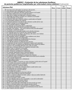 Evaluación de los subsistemas familiares de pacientes pediátricos hospitalizados por enfermedad crónica (eSisFam). Subsistema filial